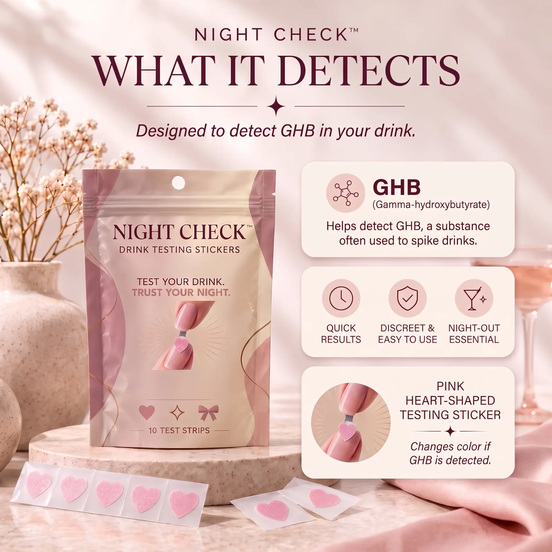 NIGHT CHECK product information about GHB testing